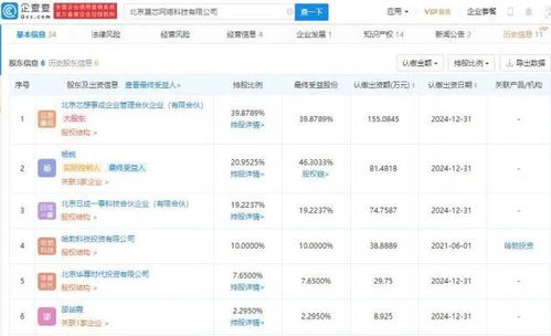 華為哈勃投資晟芯網(wǎng)絡(luò)，持股10%布局計(jì)算機(jī)系統(tǒng)服務(wù)新賽道